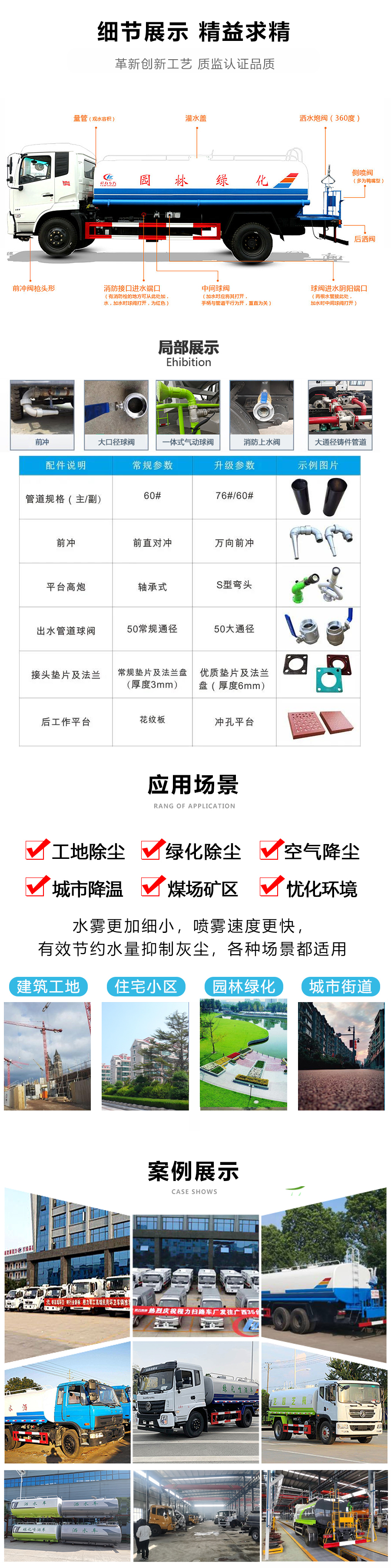 國六小型灑水車_福田2.7方藍(lán)牌灑水車_ 小型2.7方藍(lán)牌灑水車價格_程力灑水車廠家